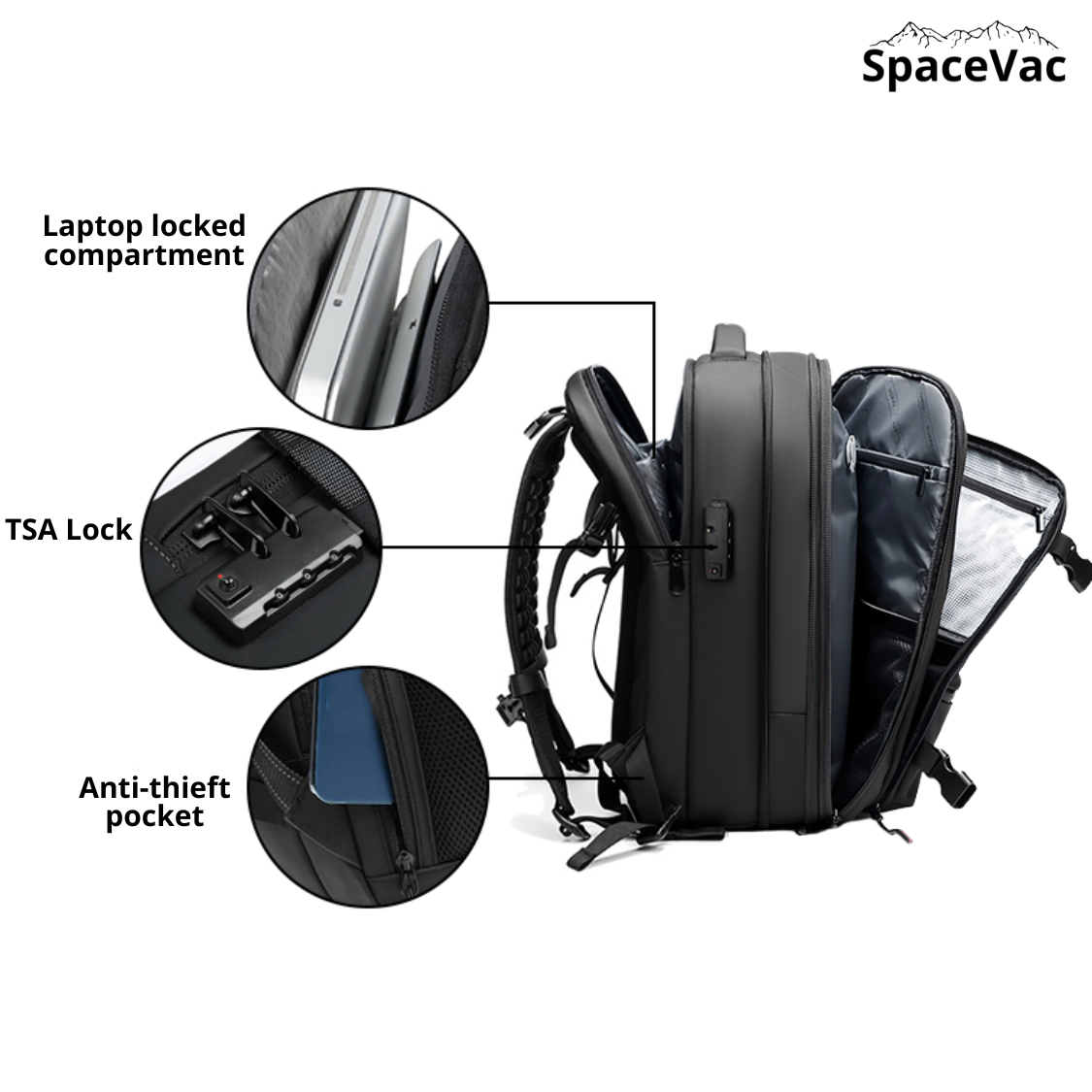 VacBack