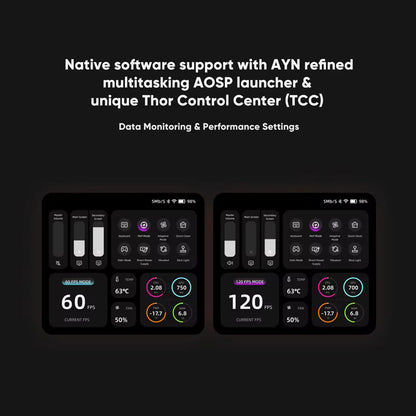 AYN Thor Premium Dual-Screen Gaming Handheld